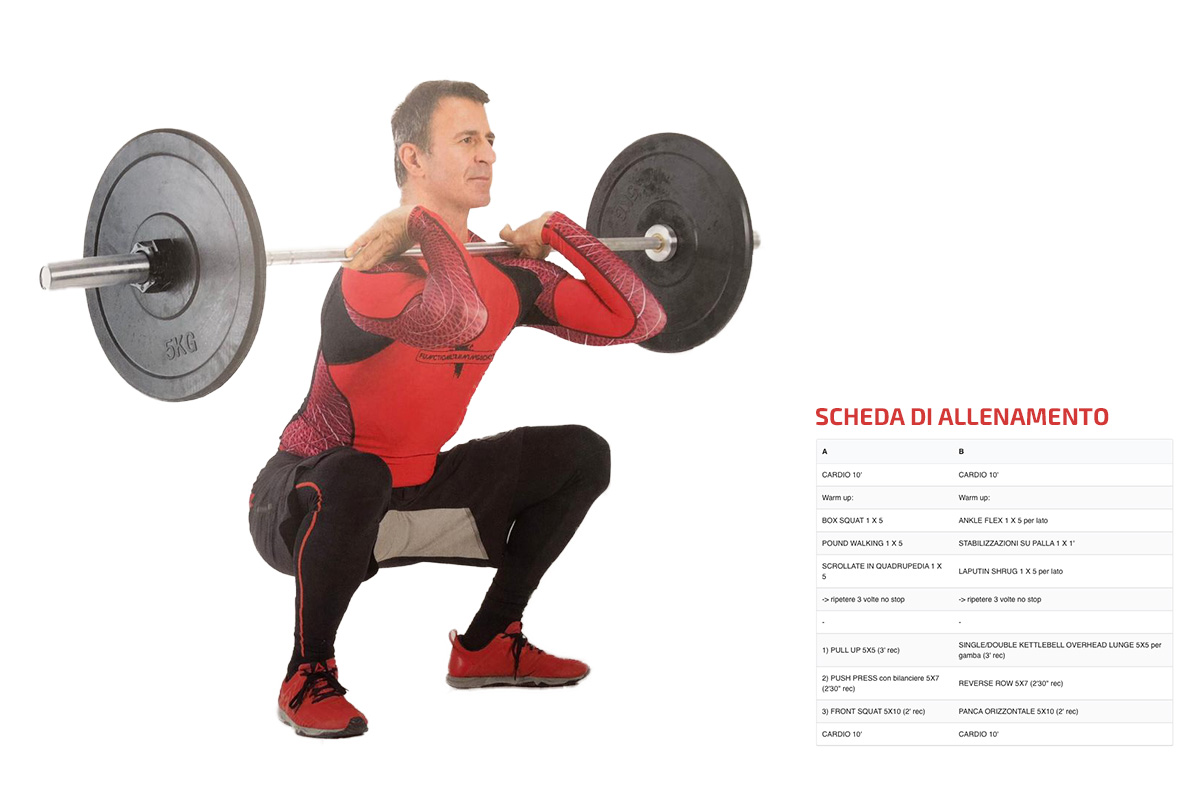 La Forza + Scheda di allenamento