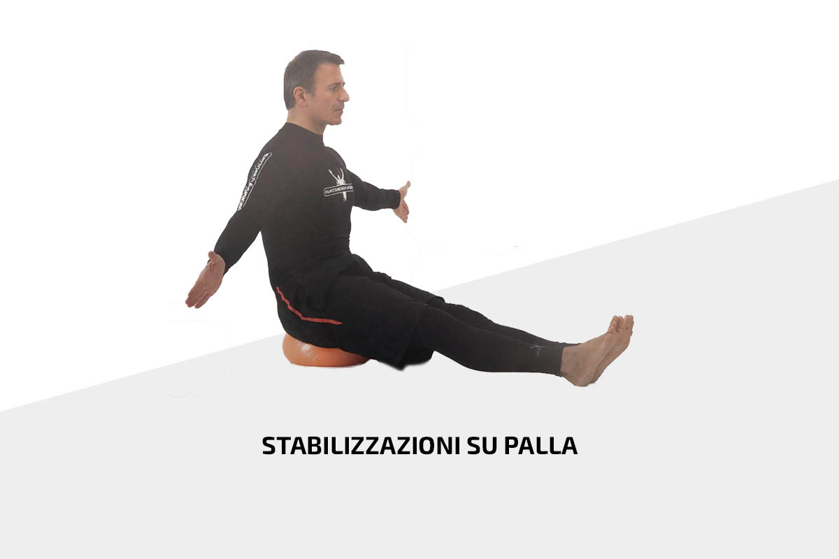 Stabilizzazioni su palla